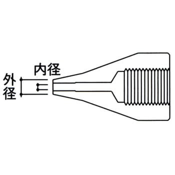 焊锡去除器替换喷嘴（适用于 475-51 和 474-71）HAKKO白光A1503（10 件）